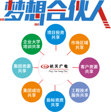 永乐高70net(中国)有限公司-BinG百科